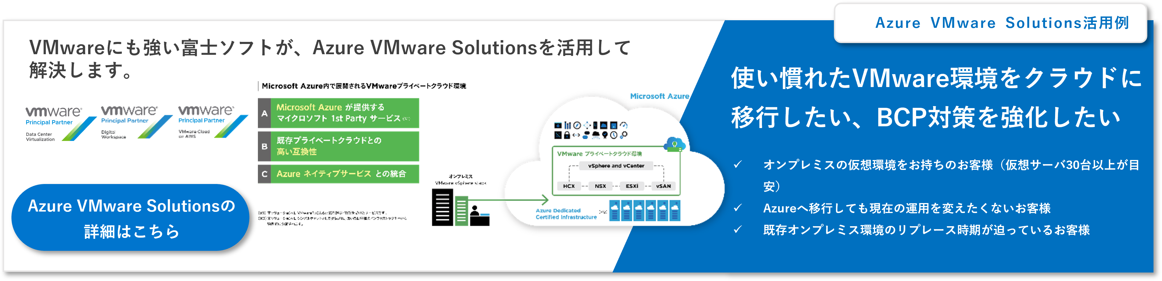 Azure VMware Solution 活用例